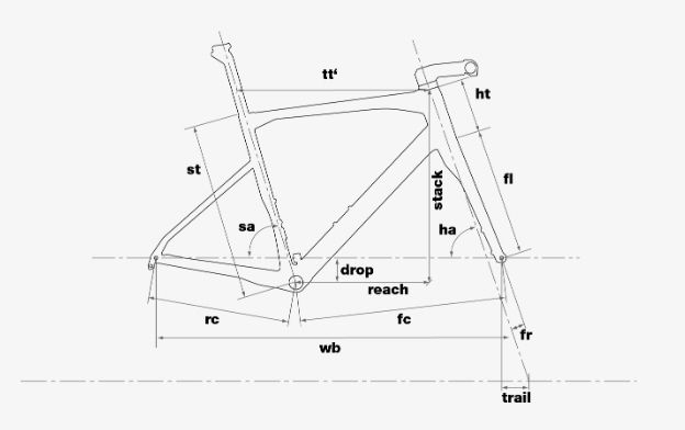 Vélo de Route BMC Roadmachine 01 Three Sram Force eTap AXS 12V 700 mm Rouge Marron Metallic | Taille 58 : 184-192cm | Produit Reconditionné – Image 7